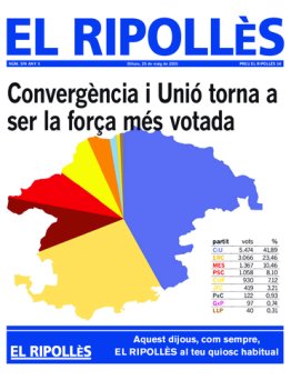 El Ripollès 574