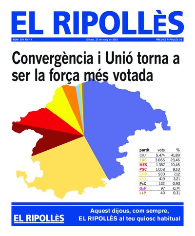 El Ripollès 574