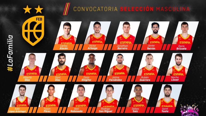 La llista de jugadors convocats per Sergio Scariolo, amb Xavi Rabaseda