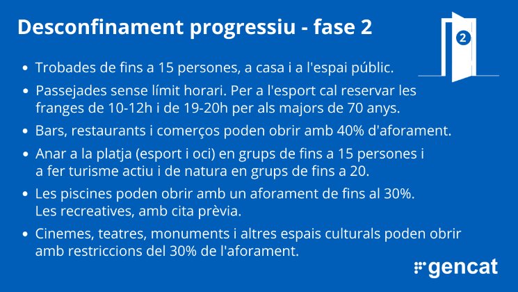 Què està permès a la fase 2?