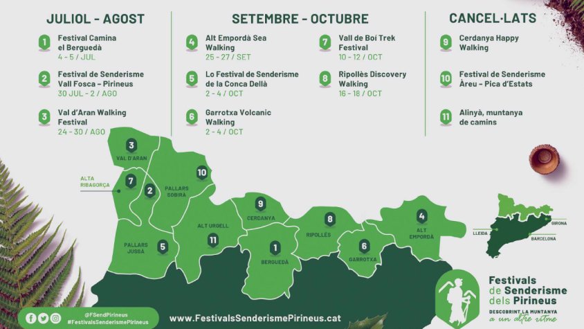 Els festivals de senderisme dels Pirineus compten amb 8 iniciatives arreu del territori