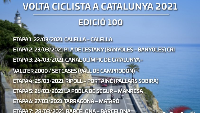 El recorregut de la volta ciclista 2021