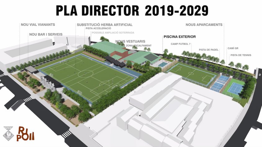 Mapa del futur de la zona esportiva sud de Ripoll