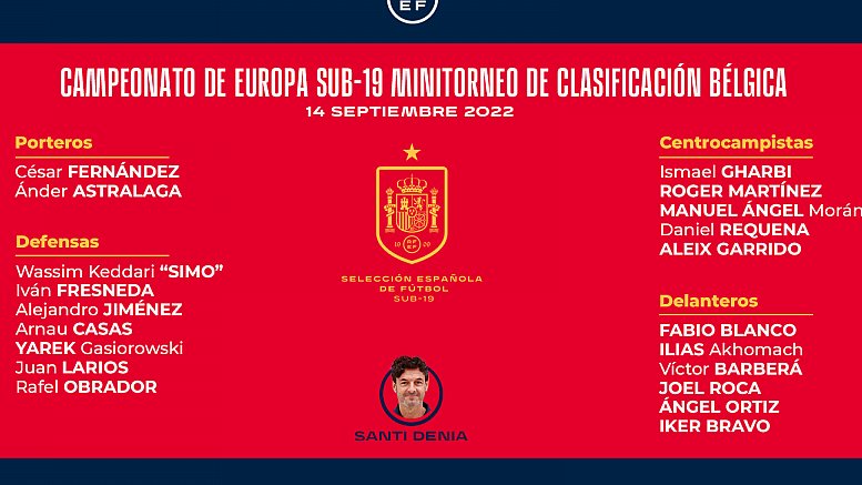Llista de convocats de la selecció espanyola sub-19 per jugar el triangular a Bèlgica