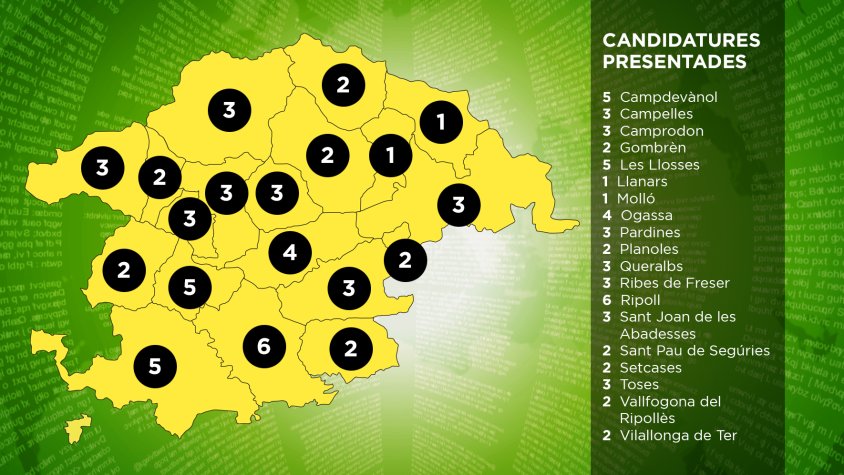 El nombre de llistes per cada municipi