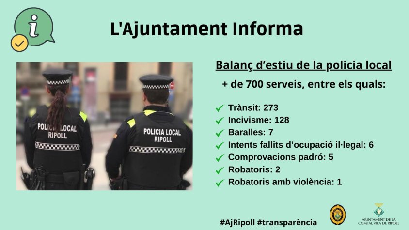Actuacions de la Policia Local aquest estiu