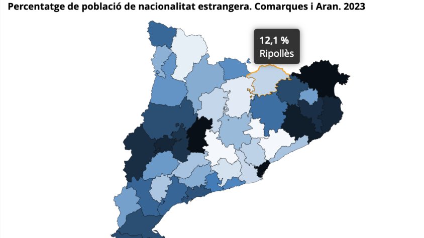 Mapa de Catalunya sobre percentatge de població immigrant
