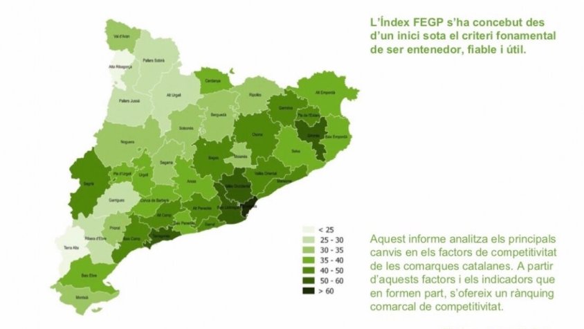 S'ha fet públic l'Índex de Competitivitat de les comarques de Catalunya
